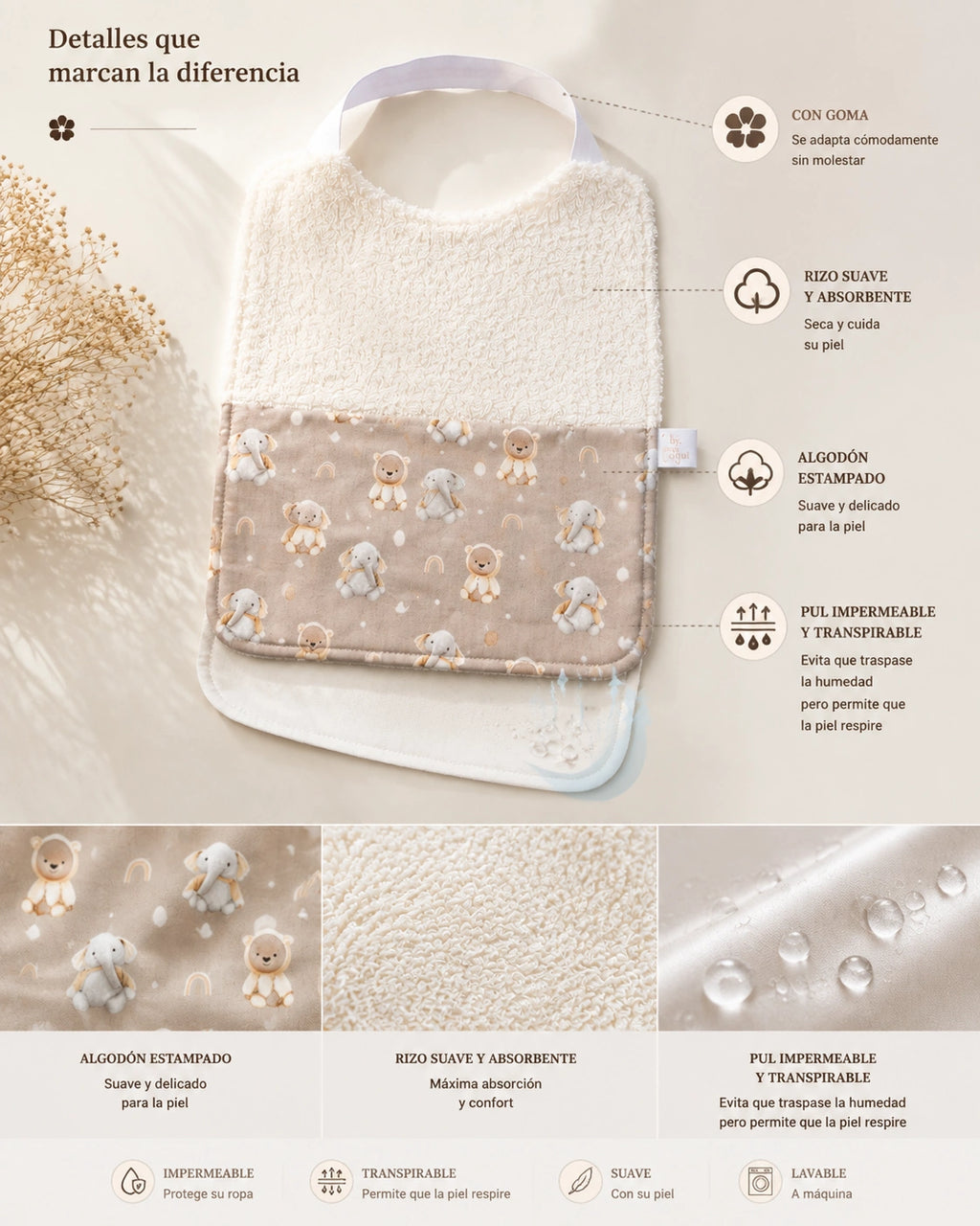 Detalles del babero infantil impermeable con rizo absorbente y cuello elástico