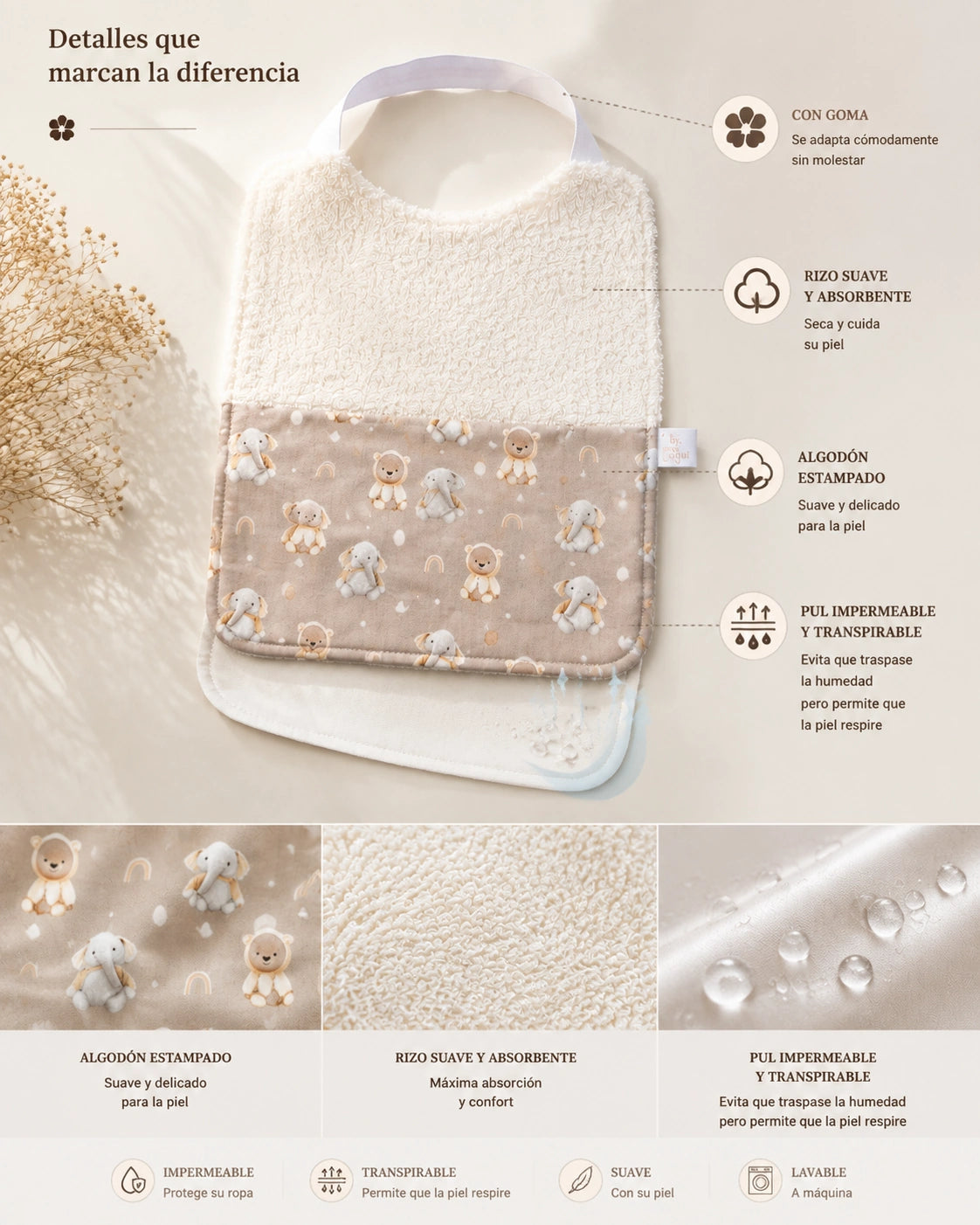 Detalles del babero infantil impermeable con rizo absorbente y cuello elástico