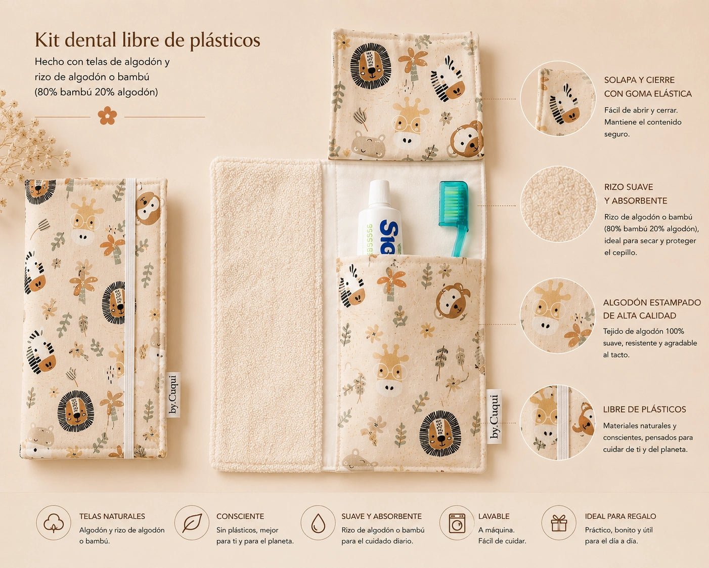 Kit dental de tela abierto y cerrado, con toalla de rizo incorporada, dos compartimentos para cepillo y pasta, solapa y cierre con goma elástica, confeccionado sin plásticos.